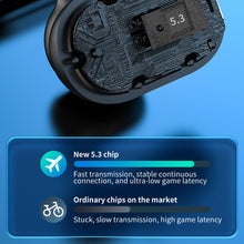 Load image into Gallery viewer, Z28 Wireless Ear Clip Single Ear Bluetooth Headset 5.3 Super Long Standby Life Noise Reduction Sports
