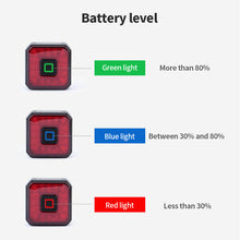 Load image into Gallery viewer, Bicycle Taillight Intelligent Induction Brake Light LED Highlighting Warning Mountain Bike Night Riding Burner USB Rechargeable IPX4 Waterproof

