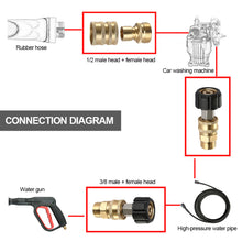 Load image into Gallery viewer, 2Pcs 3/8'' or 1/4" Pressure Washer Adapter Kit M22 14mm / 15mm Female Swivel to Quick Connect Release Set Nozzles
