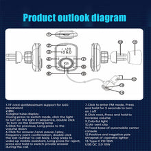 Load image into Gallery viewer, BC71 Car FM Transmitter Car Charger Bluetooth 5.0 QC 3.0 Fast Charge PD Car Charger MP3 Music Player Ambient Light TF Card
