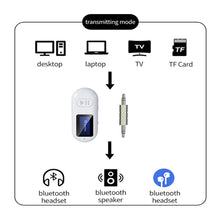 Load image into Gallery viewer, 2 in 1 Bluetooth 5.0 Receiver Transmitter 3.5mm Jack Wireless Audio AUX Adapter For Car Music Audio Headphone Reciever Handsfree
