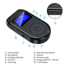 Load image into Gallery viewer, 3 in 1 Bluetooth-compatible 5.0 Transmitter and Receiver Wireless Bluetooth-compatible Adapter with Display Screen Low Latency
