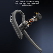 Load image into Gallery viewer, With Microphone Wireless Headphones Bluetooth Headset Earphones Fone De Ouvido Audifonos Con Microfono Auriculares Inalambicos
