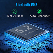 Load image into Gallery viewer, Bluetooth Audio Transmitter Portable Mini 3.5MM Lossless Stereo Wirleless Adapter Dongle For PC TV Bluetooth Earphone
