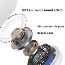Load image into Gallery viewer, Clip-On Gd28 Bluetooth Headset Not In-Ear Design Single Ear Hanging Ear Business Sports
