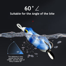 Load image into Gallery viewer, Frog Lure 6.5cm 14.5g/5cm 10g Silicone Fishing Baits Floating Souple Spinnerbait Spoon Soft Swimbaits Snakehead Bait Decoys Frog Fishing Lures
