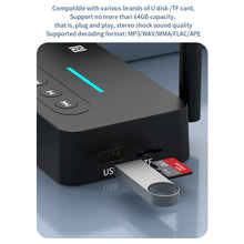 Load image into Gallery viewer, Bluetooth 5.1 Audio Adapter Old-Fashioned Audio Power Amplifier Bluetooth Receiver NFC Two-In-One
