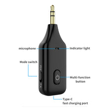 Load image into Gallery viewer, 2 in 1 Wireless Bluetooth 5.0 Receiver Transmitter Adapter 3.5mm Jack For Car Music Audio Aux A2dp Headphone Reciever Handsfree
