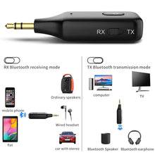 Load image into Gallery viewer, 2 in 1 Wireless Bluetooth 5.0 Receiver Transmitter Adapter 3.5mm Jack For Car Music Audio Aux A2dp Headphone Reciever Handsfree
