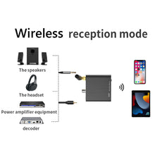 Load image into Gallery viewer, Bluetooth 5.2 Music Receiver HIFI Wireless Audio Adapter 3.5mm Aux Toslink/Coaxial Output For Projector Amplifer Car
