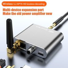 Load image into Gallery viewer, Bluetooth 5.2 Music Receiver HIFI Wireless Audio Adapter 3.5mm Aux Toslink/Coaxial Output For Projector Amplifer Car

