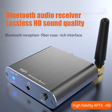 Load image into Gallery viewer, Bluetooth 5.2 Music Receiver HIFI Wireless Audio Adapter 3.5mm Aux Toslink/Coaxial Output For Projector Amplifer Car
