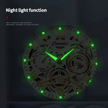 Load image into Gallery viewer, Retro Steel Band Round Dial Watch Quartz Watch Casual Men Fashion Hollow Out Luminous Waterproof Calendar Wristwatch
