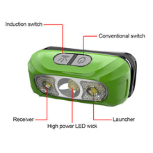 Load image into Gallery viewer, Outdoor Intelligent Sensor Headlight Built-In Lithium Battery USB Charging LED Headlight Waterproof Night Riding Fishing Running Equipment
