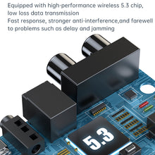 Load image into Gallery viewer, Bluetooth 5.3 Audio Receiver 3.5mm Aux RCA Optical Wireless Stereo Adapter with U Disk TF Card Play for Car Speaker
