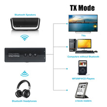 Load image into Gallery viewer, Wireless Audio Bluetooth 5.0 Adapter Transmitter Receiver with 3.5mm Aux Cable for TV Car Stereo Laptop Phone Headphones
