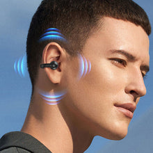 Load image into Gallery viewer, TWS Wireless Bluetooth Headphones Bone Conduction Headset HiFi Stereo Ear Clip on Ear Earring Sports Earbuds With Microphone

