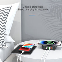 Load image into Gallery viewer, 75W 5 Port Multi USB C PD Charger Quick Charge QC3.0 Type C Fast Charging Travel Power Adapter with Desktop Rotary Stand
