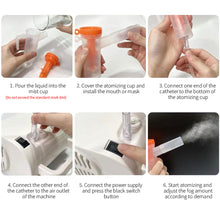 Load image into Gallery viewer, Household Medical Compressed Nebulizer Children's Household Adult Expectorant and Cough Relieving Nebulizer
