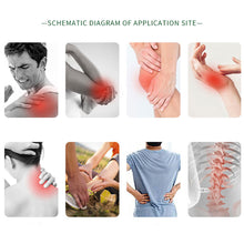 Load image into Gallery viewer, Muscle and Bone Pain Relieving Health Care Patch for Joint Trauma Lumbar Muscle Strain Pain Relieving Ointment Patches
