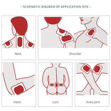 Load image into Gallery viewer, Muscle and Bone Pain Relieving Health Care Patch for Joint Trauma Lumbar Muscle Strain Pain Relieving Ointment Patches
