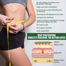 Load image into Gallery viewer, Cellulite Reduction Patches Summer Women Soft Fit No Residue Reshape Firm Thigh and Calf Slim Herbal Extract Moxibustion Patch
