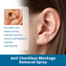 Load image into Gallery viewer, Ear Care Spray Gently Cleans Softens Earwax To Relieve Ear Discomfort Spray Anti Chochlear Blockage Removal Spray
