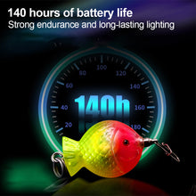 Load image into Gallery viewer, Simulation Dazzling Fish-Attracting Light Rotating LED Underwater Fish Gathering Light Acrylic Luminous Electronic Bait Lure Fishing Bait Accessories
