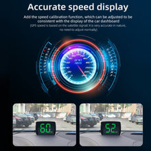 Load image into Gallery viewer, Car GPS HUD Head Up Display Digital Speedometer Speed Meter KMH/MPH for Car Truck Plug and Play Auto Part with Big Font
