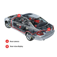 Load image into Gallery viewer, 7Inch Car Rear View Display Monitor Monitor TFT LCD Color Screen Rear View Camera Safe Parking Reversing Support with Car Camera
