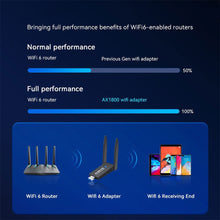 Load image into Gallery viewer, USB Wireless Receiver Transmitter LCD 3.5MM AUX Audio 5.0 Adapter For Car PC TV HD HiFi Receptor Wireless Adapter
