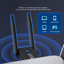 Load image into Gallery viewer, USB Wireless Receiver Transmitter LCD 3.5MM AUX Audio 5.0 Adapter For Car PC TV HD HiFi Receptor Wireless Adapter
