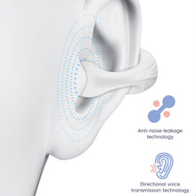 Load image into Gallery viewer, Earphones Wireless Headphones Bluetooth 5.3 Earclip Design Headset Touch Control Earbuds Sports Painless Ear Earring TWS
