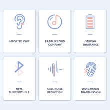 Load image into Gallery viewer, Earphones Wireless Headphones Bluetooth 5.3 Earclip Design Headset Touch Control Earbuds Sports Painless Ear Earring TWS
