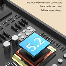 Load image into Gallery viewer, OWS Concept Bone Conduction Wireless Headphones Bluetooth 5.2 Ear hook HIFI Earphone Sports Noise Canceling Headset
