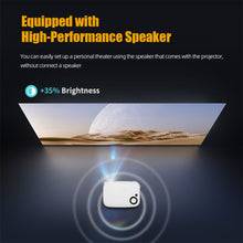 Load image into Gallery viewer, A2000 Mini Video Projector LED Portable Home Theater Laser Beamer Cinema with USB HD Port for Full HD 1080P 4K SmartPhone

