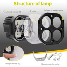 Load image into Gallery viewer, 3 inch Car Motorcycle LED Work Light DRL Spotlight Fog Light for Offroad 4x4 Tractor 12V-80V 3000K 6000K
