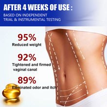 Load image into Gallery viewer, South moon Body Shaping Capsule Anti-itch Detox Slimming Fat Burning Anti-cellulite Loss Weight Tighten Firming Arms Belly Female Body Care
