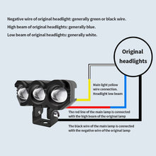 Load image into Gallery viewer, 30W 3 Lens Motorcycle Headlight LED Hi/Low Beam Spot Light White Yellow Fog Light Auxiliary Headlamp Work Light Accessories
