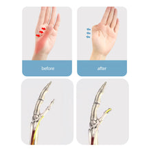 Load image into Gallery viewer, Thumb Protector Tenosynovitis Thumb Strain Protector Lightweight Breathable Thumb Joint Fixation Thumb Wrist Protector
