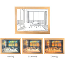 Load image into Gallery viewer, INS LED Decorative Light Painting USB Power Light Frame Dimming Japan Anime Style Simulate Sunshine Drawing Night Light Room Decor
