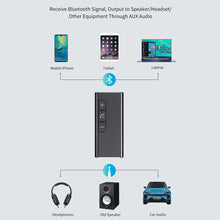 Load image into Gallery viewer, Bluetooth Receiver Adapter Stereo Wireless Audio Adapter 3.5mm AUX Jack For Car PC Headphone Handsfree Digital Display TF Card
