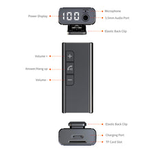 Load image into Gallery viewer, Bluetooth Receiver Adapter Stereo Wireless Audio Adapter 3.5mm AUX Jack For Car PC Headphone Handsfree Digital Display TF Card
