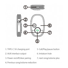 Load image into Gallery viewer, BR06 Bluetooth Receiver Car Bluetooth Hands-free 3.5mm AUX Audio Amplifier Wireless Audio Receiver for Speakers
