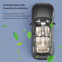 Load image into Gallery viewer, Universal Car Dual Turbine No Blades USB Silent Adjustable Air Circulation Electric Fan Auto Tabletop Accessories Rechargeable
