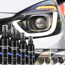 Load image into Gallery viewer, 10ml/20ml/30ml/50ml Car Light Headlight Restorative Liquid Removing Oxidation Dirt Portable Headlight Repair Polish Restoration Liquid
