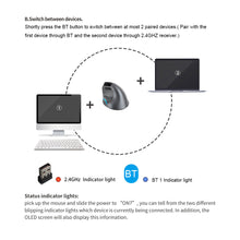 Load image into Gallery viewer, F-26C Wireless Gaming Mouse Ergonomic 3200DPI Desktop Upright Mouse 8 Buttons 2.4G Rechargeable for PC Laptop for Office Home
