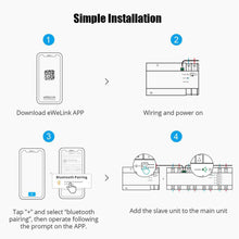 Load image into Gallery viewer, SONOFF SPM Smart Stackable Power Meter 20A/Gang Overload Protection Energy Consumption Monitoring Support SD Card Data Storage
