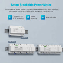 Load image into Gallery viewer, SONOFF SPM Smart Stackable Power Meter 20A/Gang Overload Protection Energy Consumption Monitoring Support SD Card Data Storage
