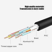 Load image into Gallery viewer, USB 2.0 Cable Extension Cable 0.6m/1m/1.5m Wire Data Transmission Line Superhighspeed Data Extension Cable For Display Projector
